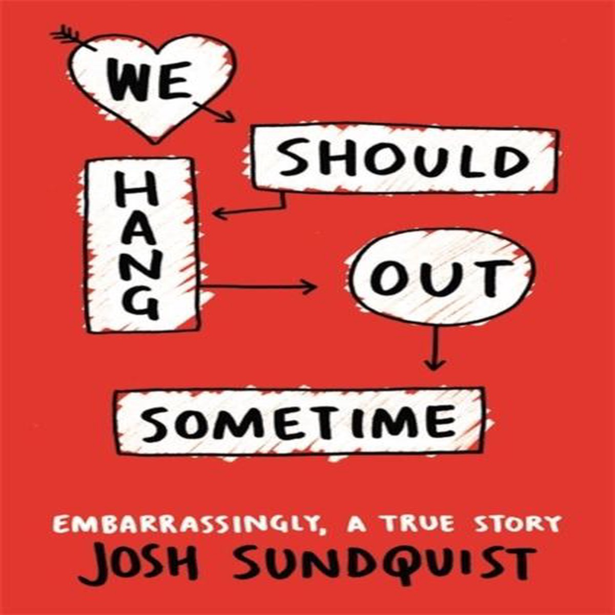 We Should Hang Out Sometime : Embarrassingly, a true story